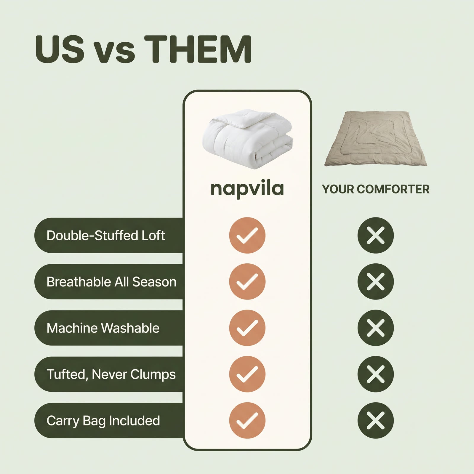 napvila vs your comforter comparison